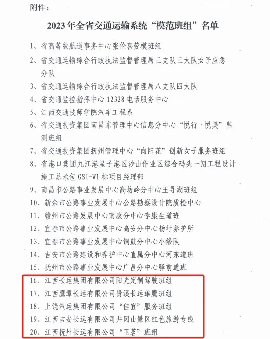 江西長運(yùn)五個(gè)班組獲得省交通系統(tǒng)“模范班組”稱號(hào)